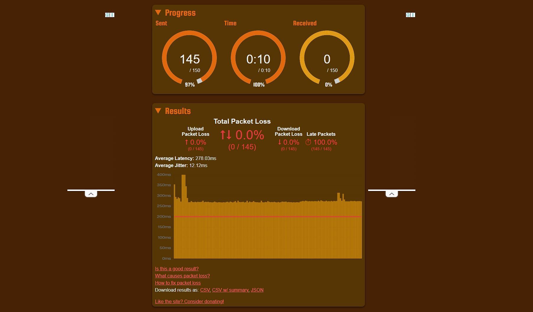 Testing packet loss and jitter (Image via Sportskeeda Gaming || PacketLossTest.com)